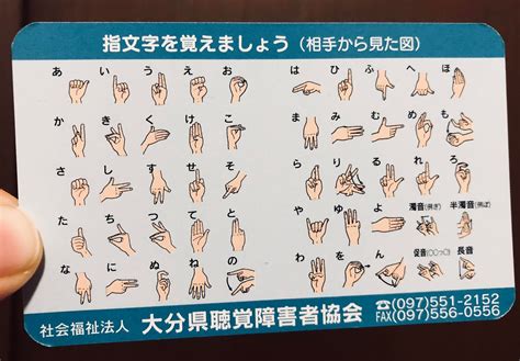 Japanese Sign Language Alphabet Worksheet