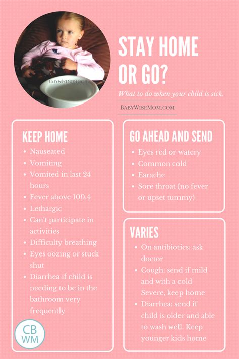 When to Keep Sick Kids Home and When to Send them To School - Chronicles of a Babywise Mom