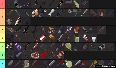 Osrs weapon tier list