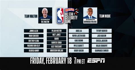 Who is playing in the NBA All-Star Celebrity Game? Full rosters, celebrities, former NBA players ...