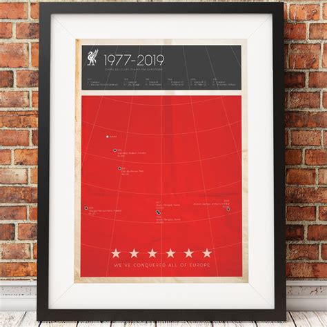 Liverpool FC Poster LFC Print Football Art Liverpool Poster YNWA ...