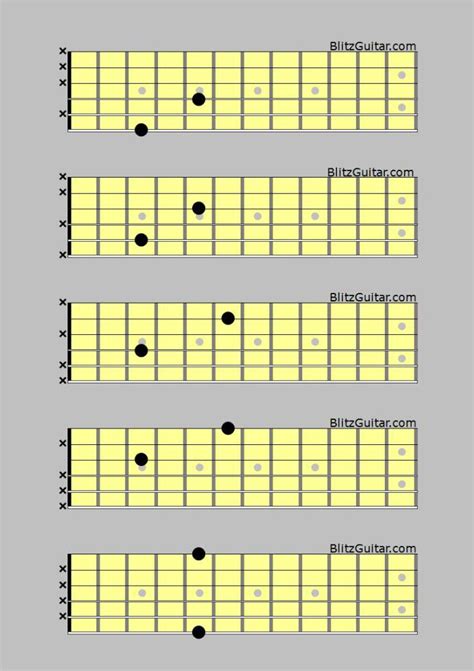 Octaves. Guitar Technique. – FINGERSTYLE GUITAR LESSONS