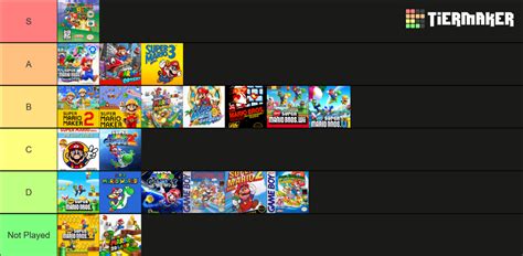 Super Mario Bros. Games Tier List (Community Rankings) - TierMaker