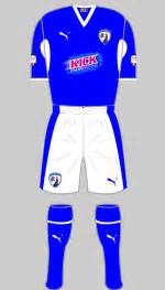 Chesterfield - Historical Football Kits