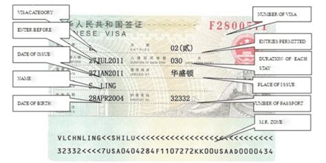 How long does it take to get a Chinese visa (in 2020)?