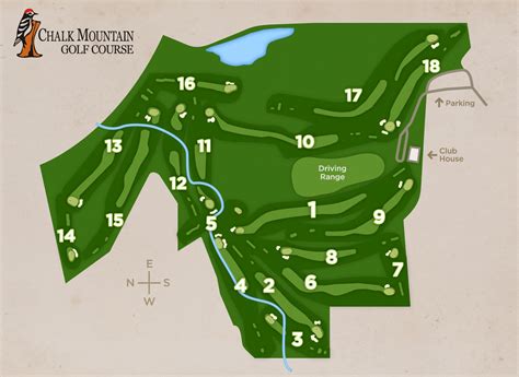 Best golf it maps - atlanticrety