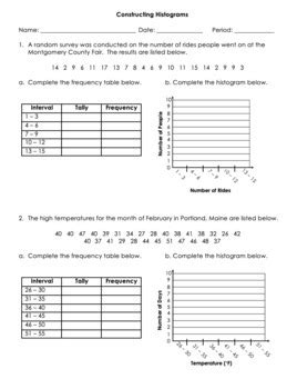 Frequency Table Worksheet Teaching Resources | TPT