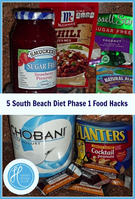 Free South Beach Diet Recipes Phase 1 Phase One - thepiratebaymuseum