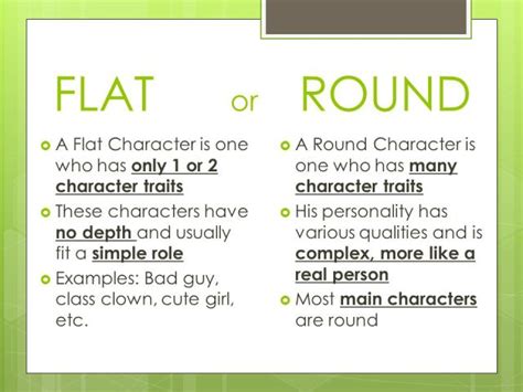 Round Vs Flat Characters - bmp-think