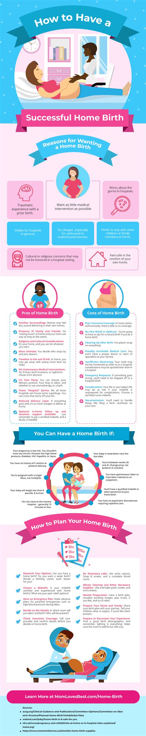 Home Birth vs Hospital Birth (Pros and Cons of Home Birth)