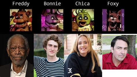 My Fan Cast for the FNaF movie (animatronics) : r/fivenightsatfreddys