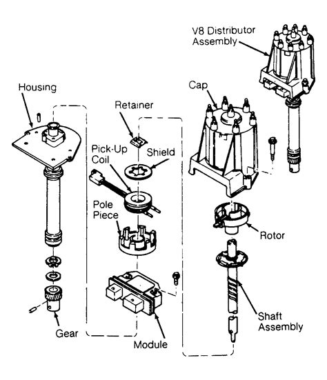 Distributor Cap Wiring Diagram