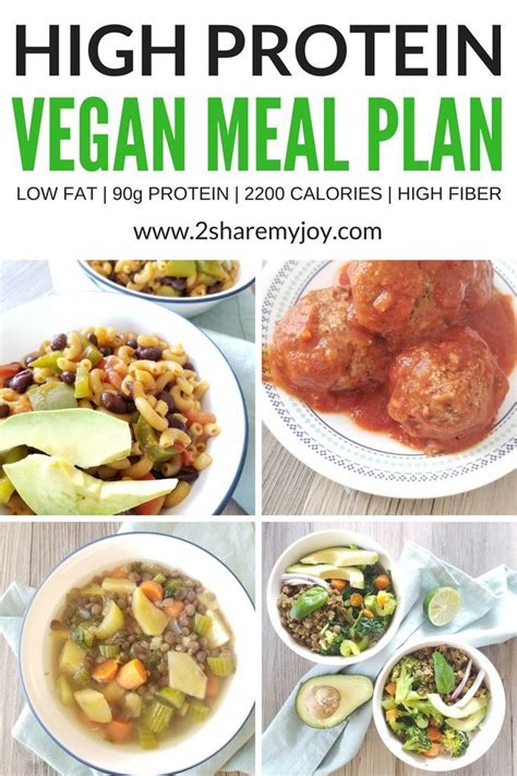 High Protein Vegan Meal Plan (2,200 calories) | High protein vegan ...