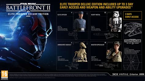 Star Wars Battlefront II System Requirements, Release Date, Game Modes ...