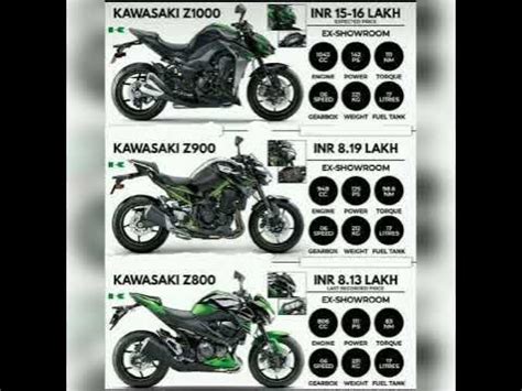 KAWASAKI Z800 vs Z900 vs Z1000 super bikes comprasion#bikes #shorts - YouTube