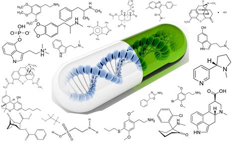 pill dna | Drug design, Chemistry, Organic chemistry