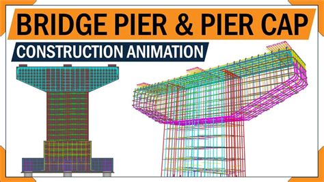 Bridge pier reinforcement | Pier Foundation and Pier cap rebar | 3d ...