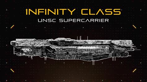 Halo Unsc Infinity Blueprints