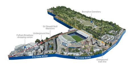Wanda Henry: Chelsea Fc Stadium Development Plans