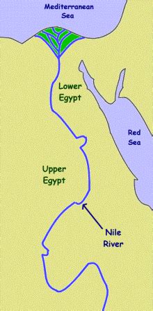 Ancient Egyptian History: Geography and the Nile River