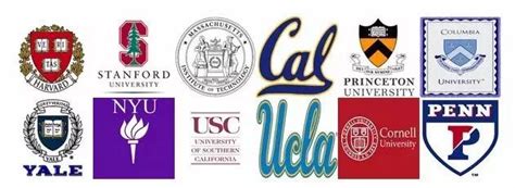 Why Top US Universities