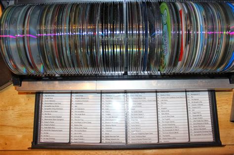 Organizing for Six: How I Organize DVDs