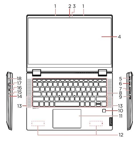 Lenovo IdeaPad Flex 5 (14″, 5) Laptop User Guide