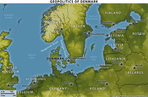 Denmark's Geopolitical Significance to Russia