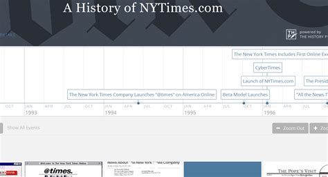 The New York Times launches digital time capsule marking 20 years of ...