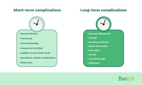 Gastric Sleeve Pros and Cons