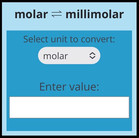 Molar to millimolar | Concentration conversion