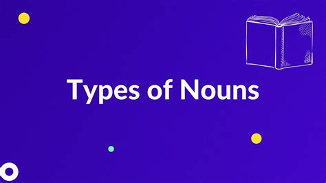 The Types of Nouns: Examples and Rules - SkyGrammar