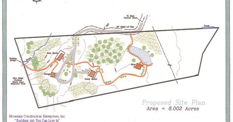 What is a building site plan?