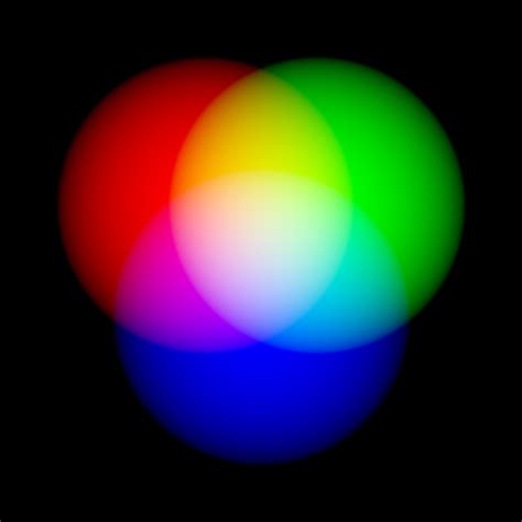 File:Additive RGB Circles-48bpp.png - Wikimedia Commons