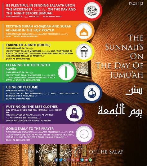 The sunnah's on the day of jumu'ah. | Hadeeth, Hadith quotes, Prayers