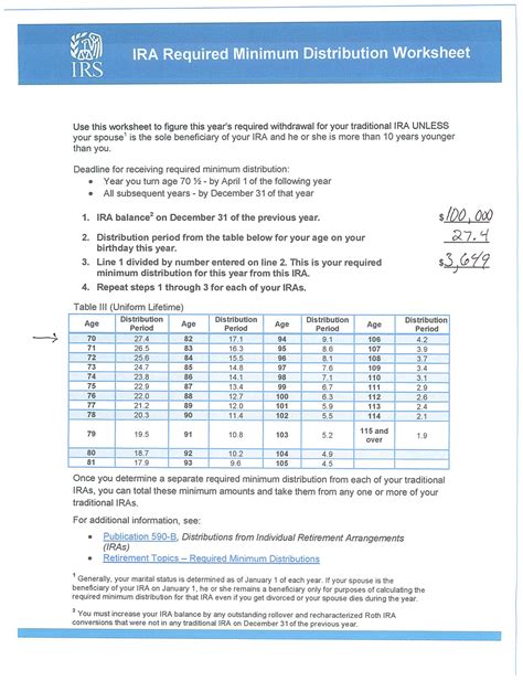 Ira Required Minimum Distribution Worksheet Yooob — db-excel.com