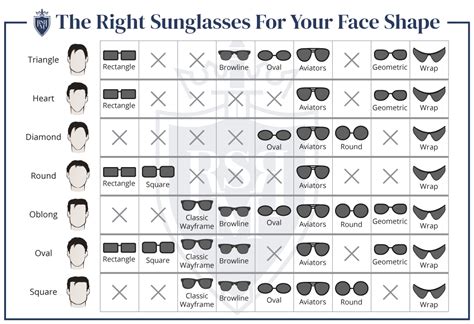 How To Buy Men's Sunglasses | The Perfect Pair For Your Face Shape