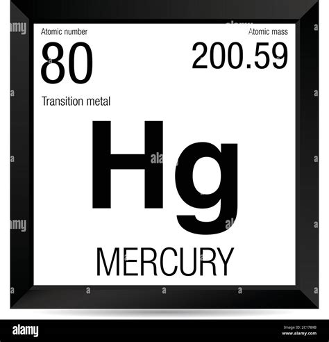 Mercury symbol. Element number 80 of the Periodic Table of the Elements - Chemistry - Black ...