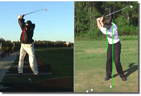 Rotary Golf Swing - Neck Tie Drill