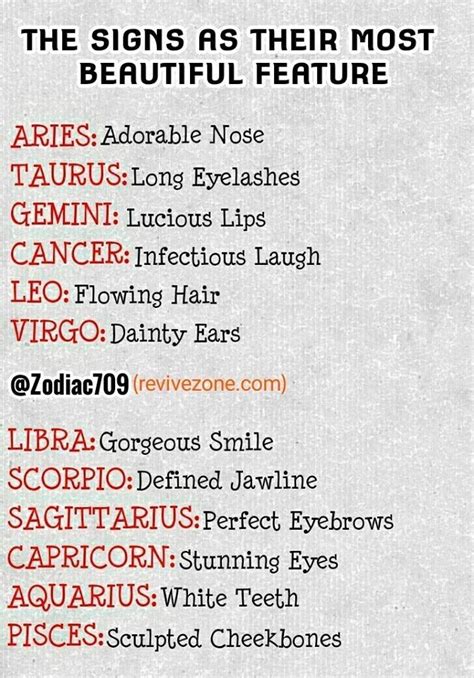 59 Top Which zodiac sign is the most gorgeous for women | Trend ...