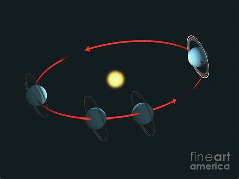 Seasons On Uranus Photograph by Tim Brown/science Photo Library - Fine ...