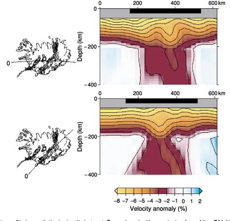 Figure 1 from Mantle Plumes and Hotspots | Semantic Scholar