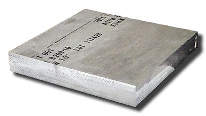 7075 Aluminum Plate | Midwest Steel & Aluminum