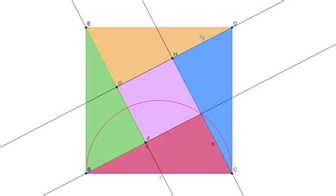 Pitagora Theorem – GeoGebra