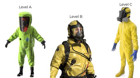 HAZMAT Suits - OSHA Protection Levels | OSHA Mentor