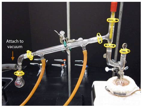 5.4A: Overview of Vacuum Distillation - Chemistry LibreTexts