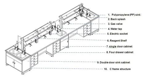 Laboratory Work Bench, School Furniture -Alibaba.com