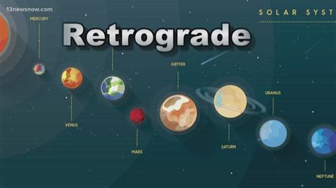 SCIENCE BEHIND: Retrograde motion | 13newsnow.com