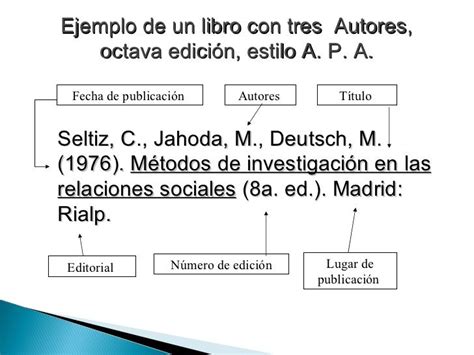 Modelo APA Bibliografia | Trabajo de investigacion, Métodos de investigación, Relaciones sociales