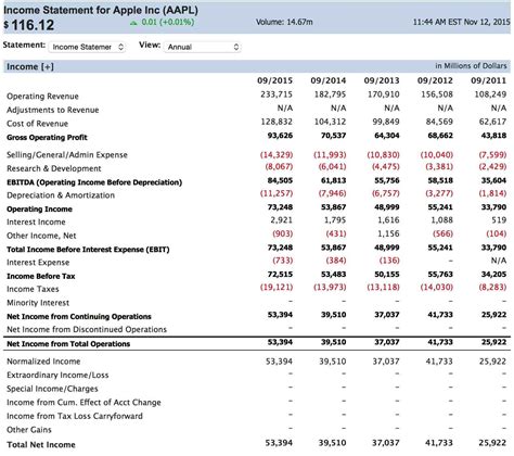 Simple Income Statement Example — db-excel.com